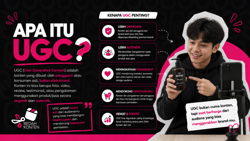apa itu ugc