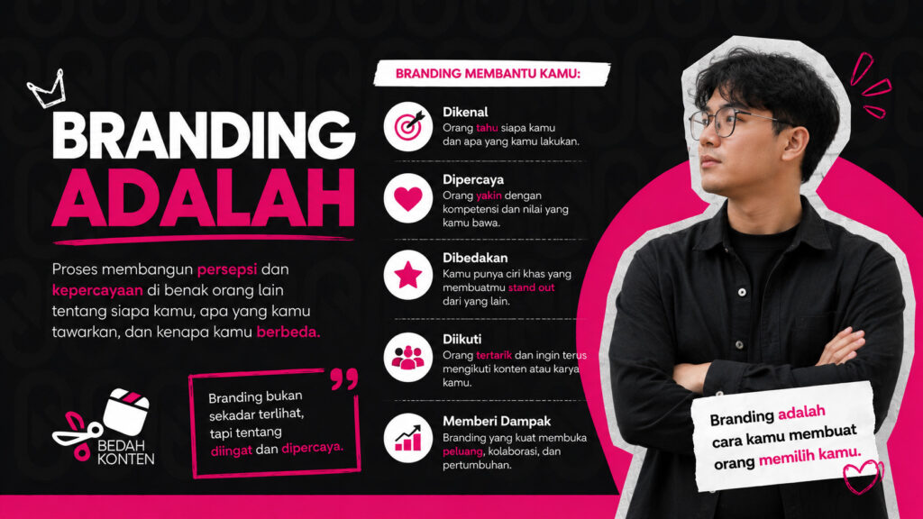 branding adalah