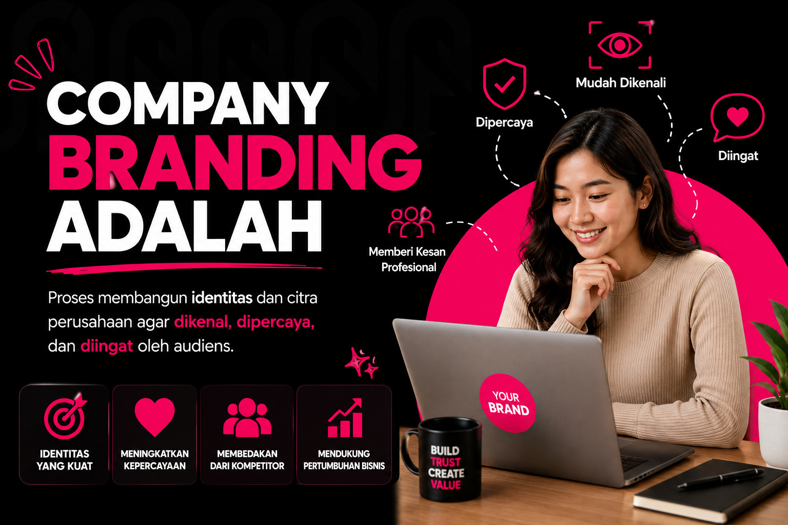 company branding adalah