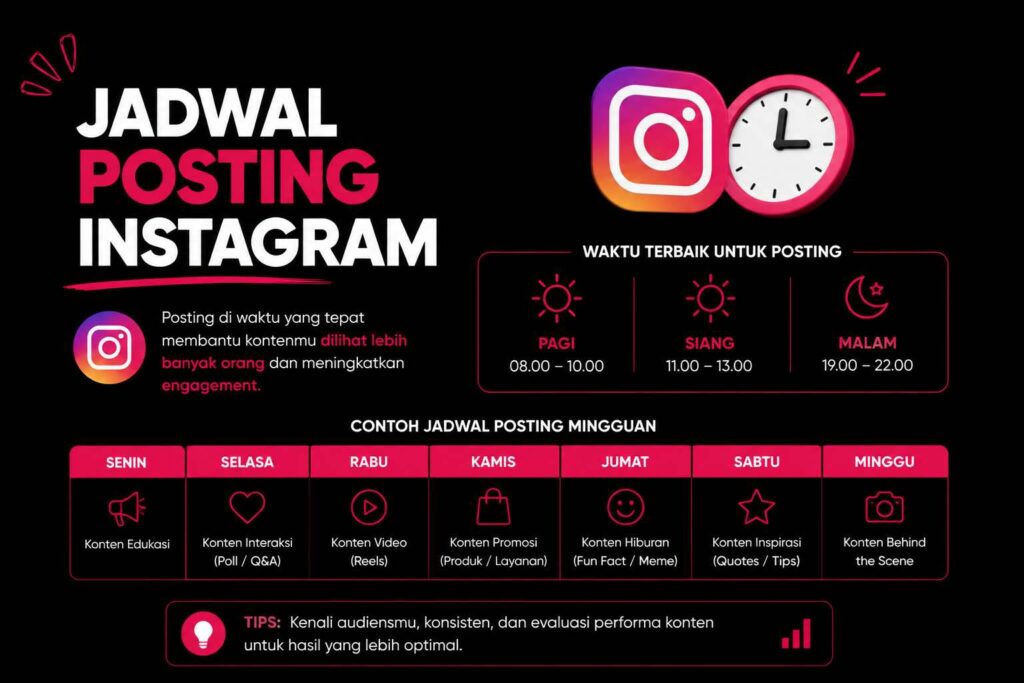 jadwal posting instagram