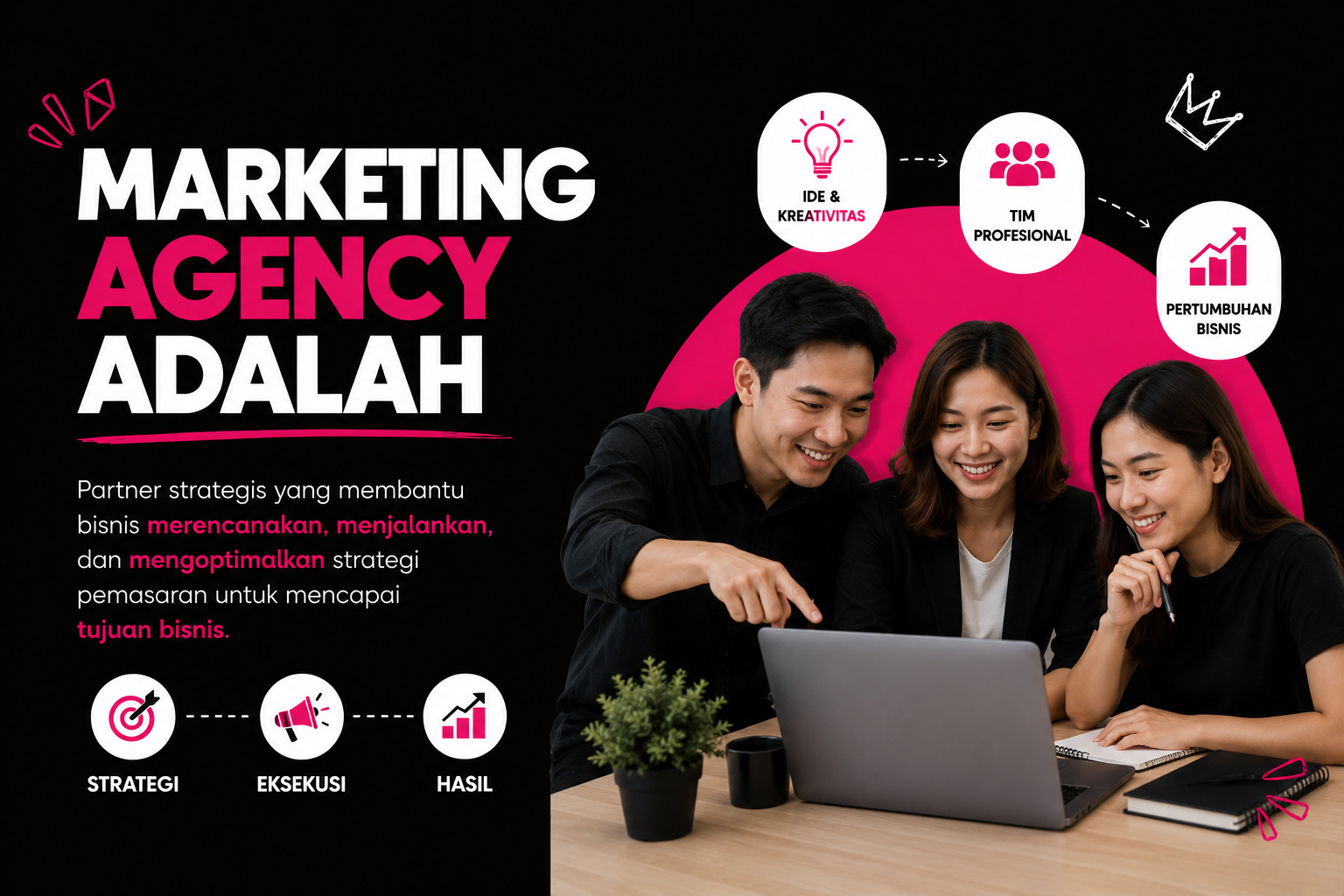 marketing agency adalah