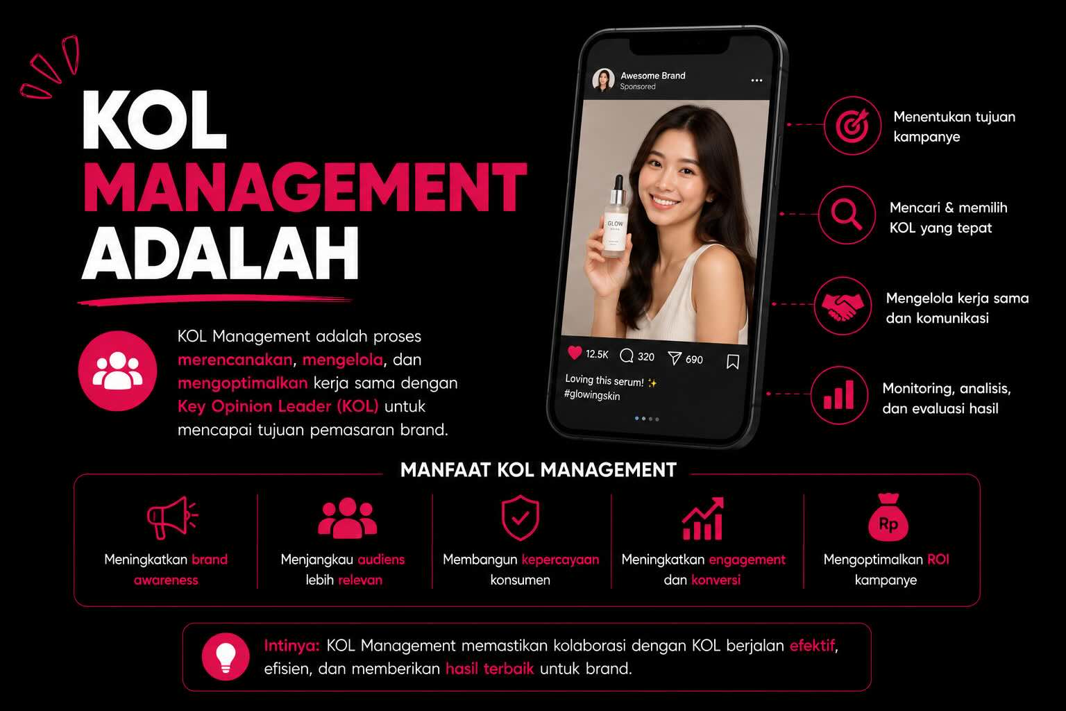 kol management adalah