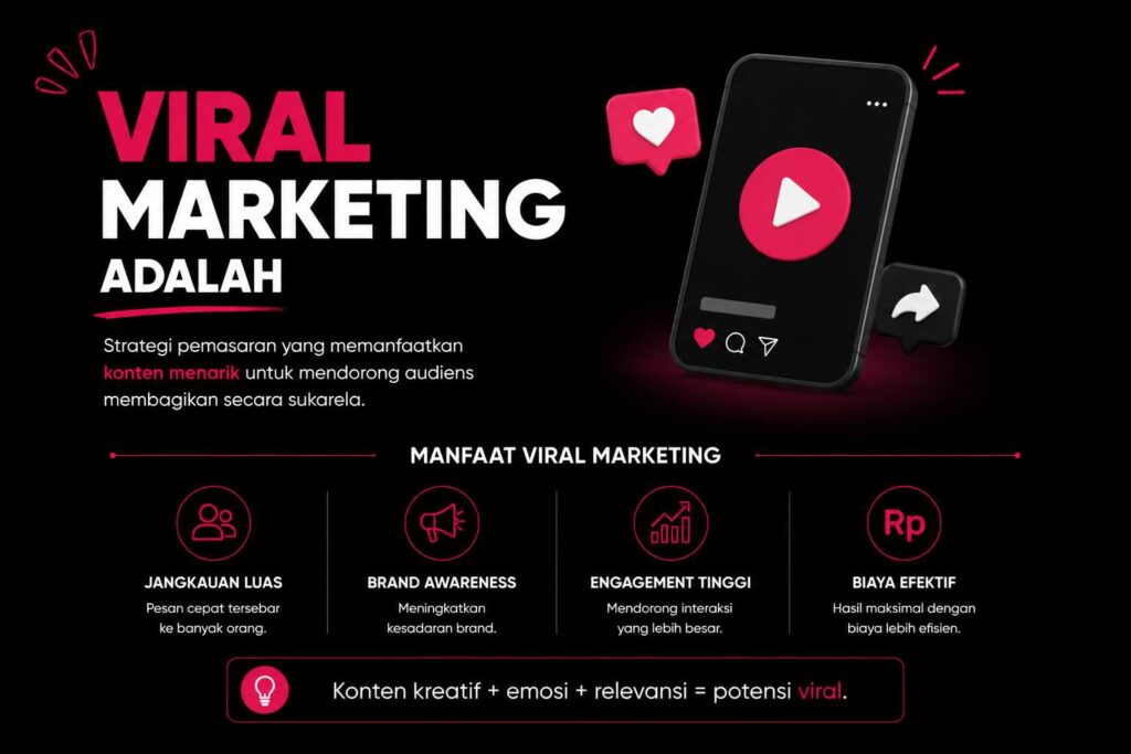 viral marketing adalah