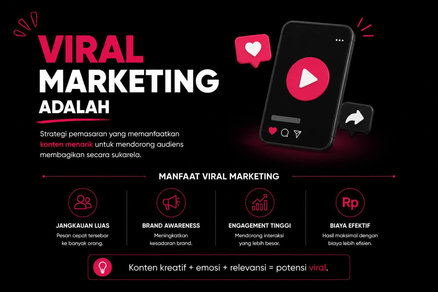 viral marketing adalah