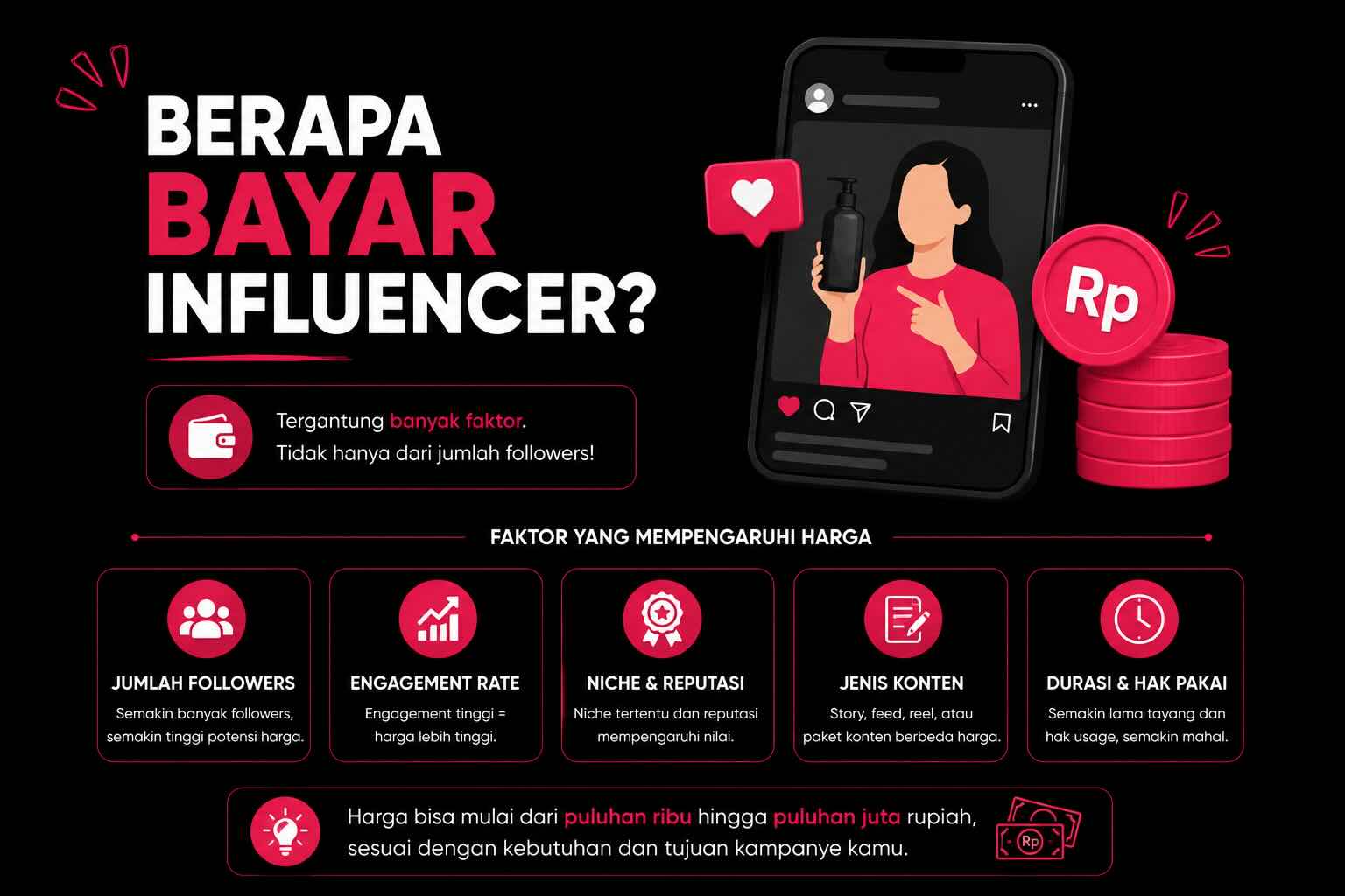 berapa bayar influencer