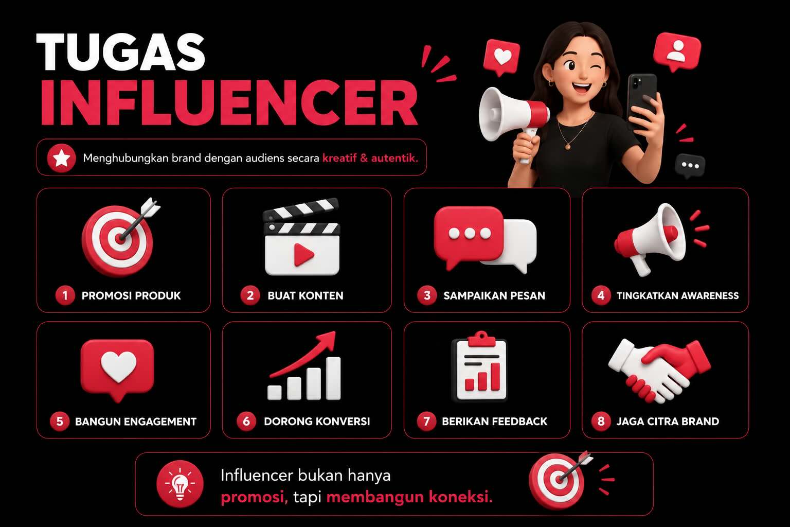 tugas influencer