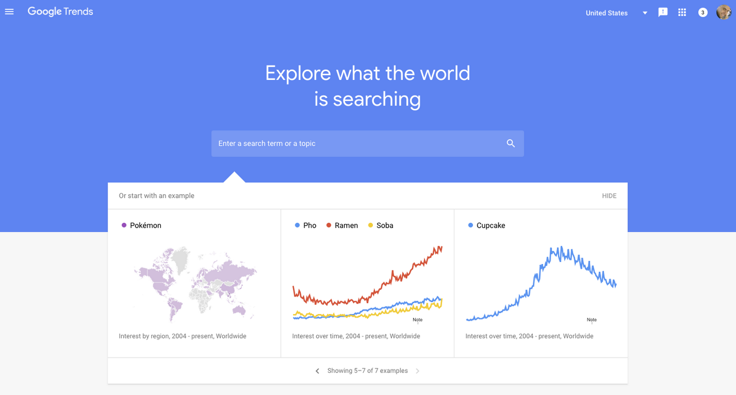 Cara Mengetahui Topik yang Sedang Trend