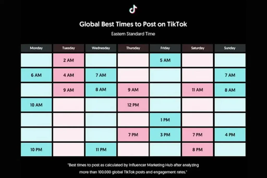 Jadwal FYP TikTok